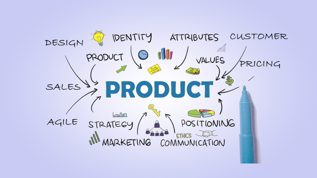 Does your organization “think product”? 