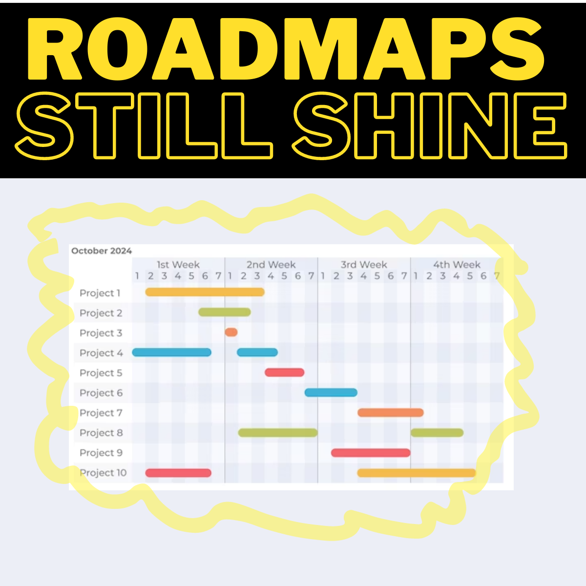 Roadmaps are not dead!