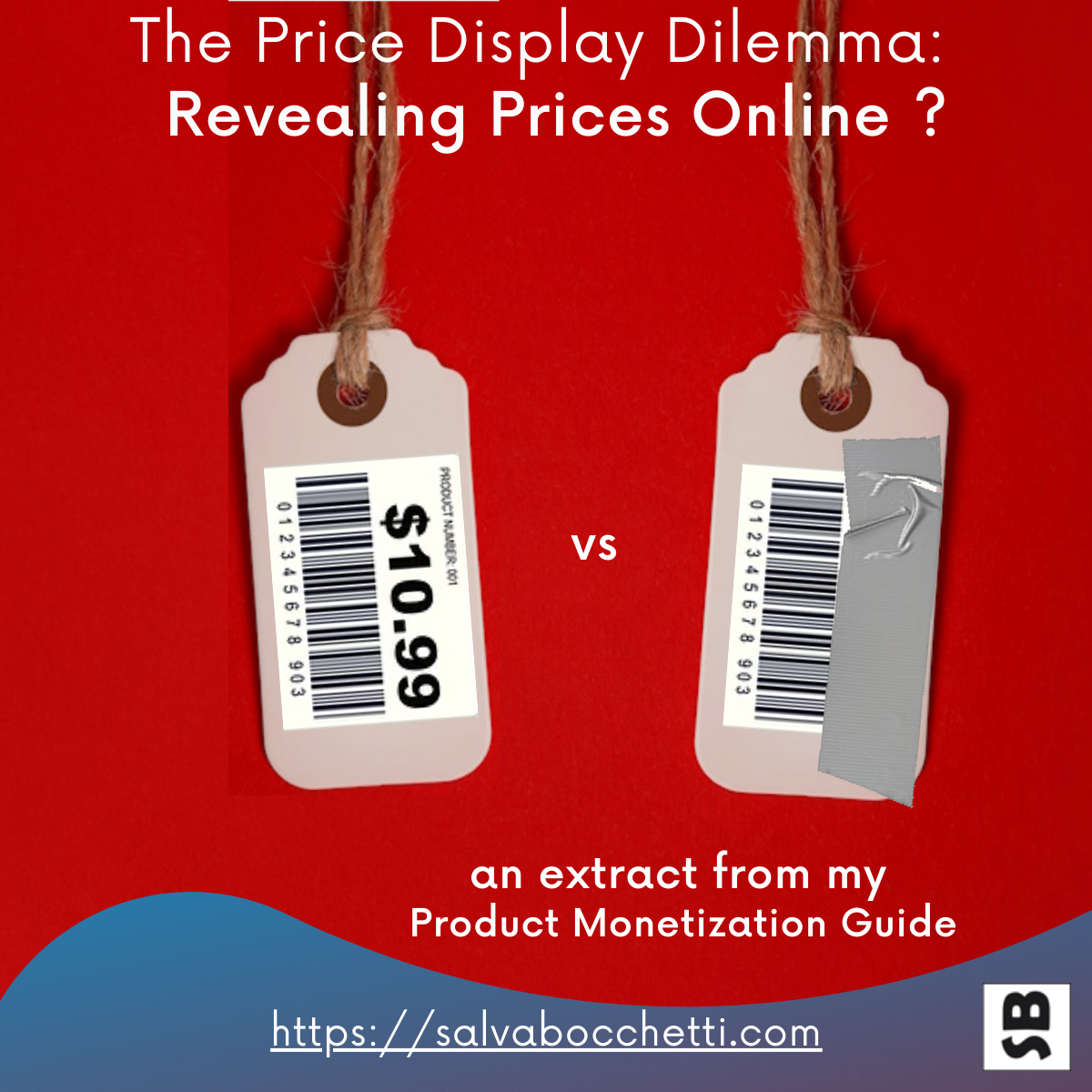 The Price Display Dilemma: Unveiling the Pros and Cons of Revealing Prices Online